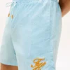 Script Monogram 5″ badebukser
